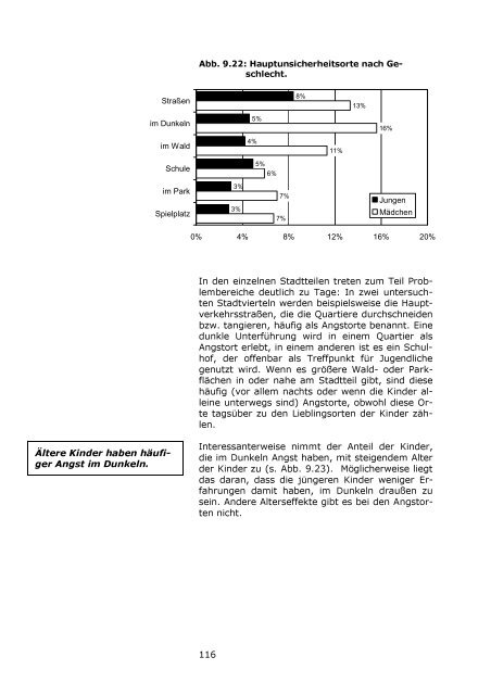 LBS-Kinderbarometer Wohnen in NRW