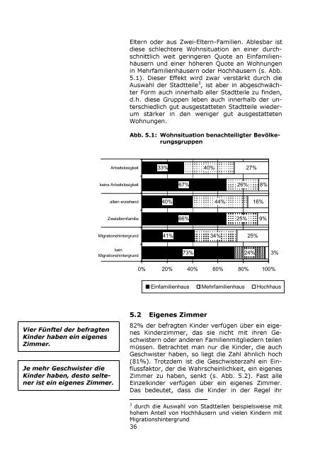 LBS-Kinderbarometer Wohnen in NRW