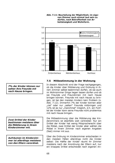 LBS-Kinderbarometer Wohnen in NRW