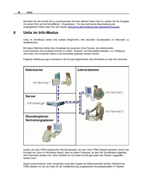 Infostundenplan - Untis