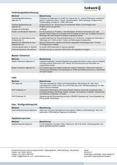 Datenblatt (PDF) - Bechtle.at