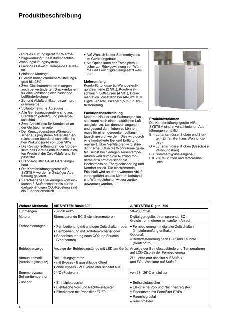 AIRSYSTEM Digital 300 Funktionsbeschreibung