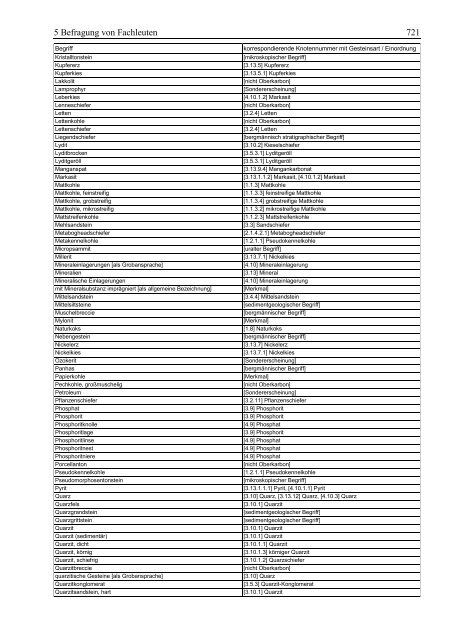 11 Tabellenverzeichnis