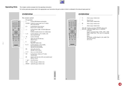 TV - diagramas.diagram...