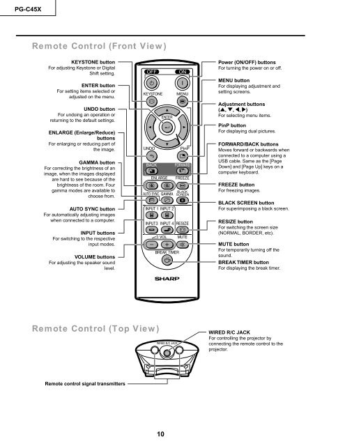 PG-C45X - diagramas.diagram...