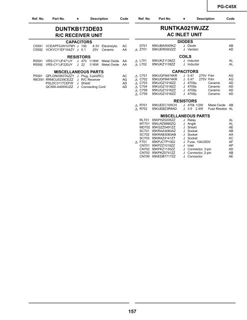 PG-C45X - diagramas.diagram...