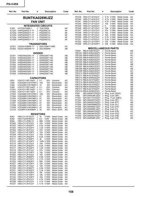 PG-C45X - diagramas.diagram...