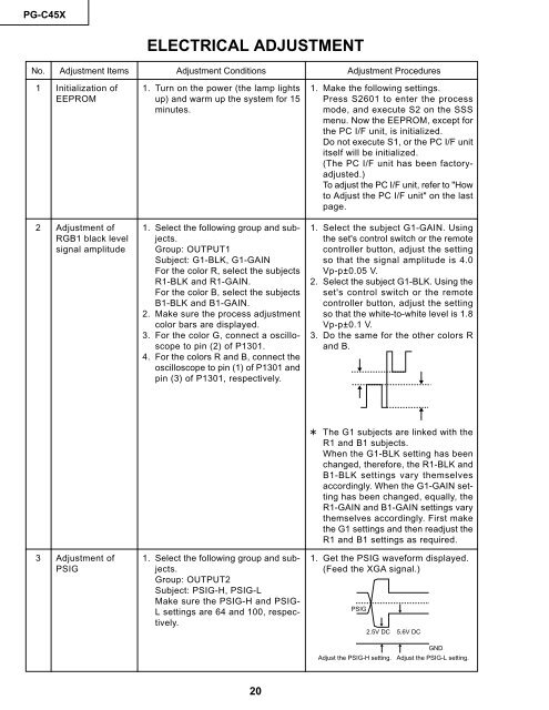 PG-C45X - diagramas.diagram...