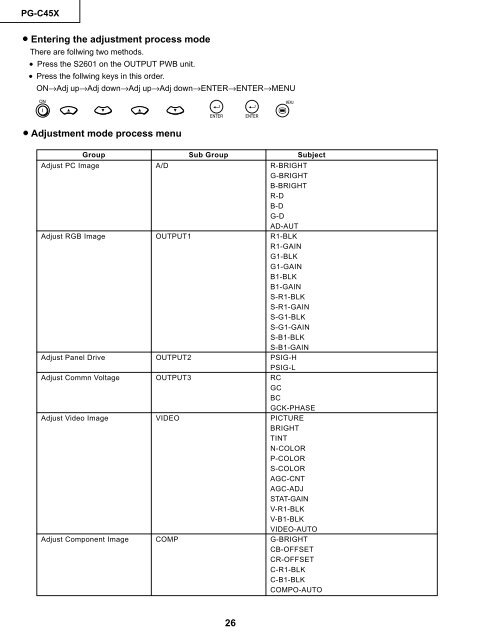 PG-C45X - diagramas.diagram...