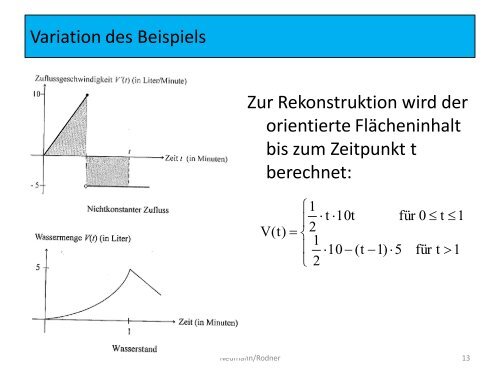 Beispiele, die zur Integralrechnung führen - Mathematik und ihre ...