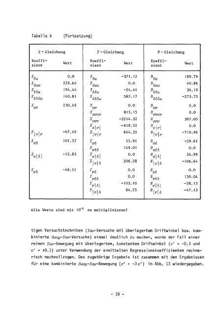 Bericht_Nr.385_P.OltmannK ... - TUHH