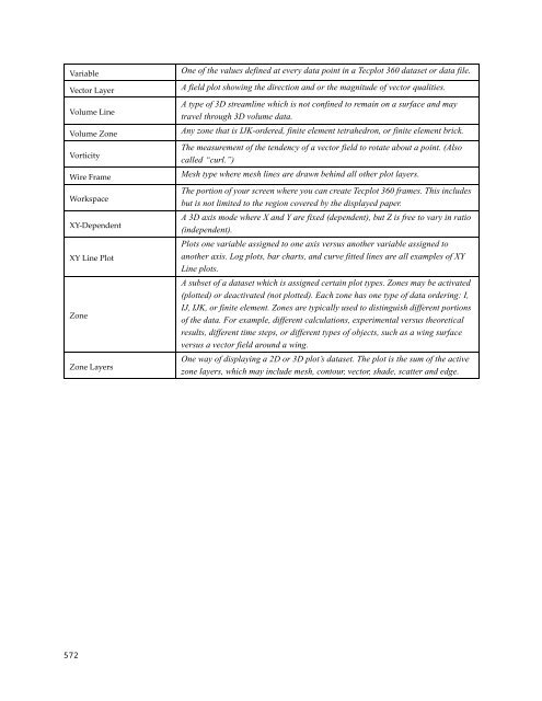 Variable Vector Layer Vol