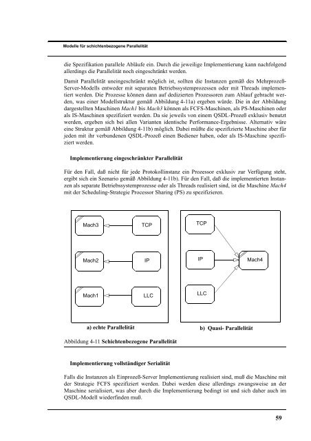 Text anzeigen (PDF) - bei DuEPublico