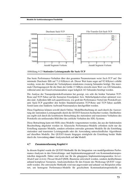 Text anzeigen (PDF) - bei DuEPublico