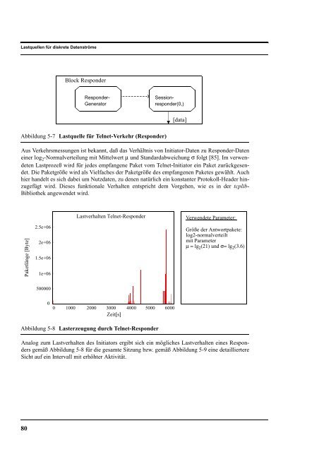 Text anzeigen (PDF) - bei DuEPublico