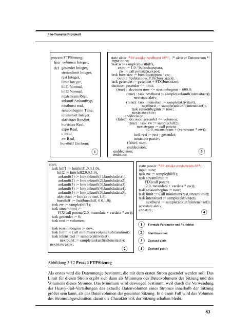 Text anzeigen (PDF) - bei DuEPublico