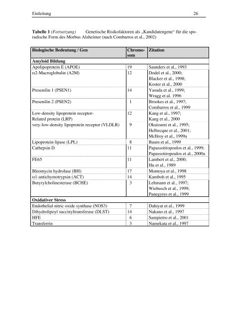 Text anzeigen (PDF) - bei DuEPublico