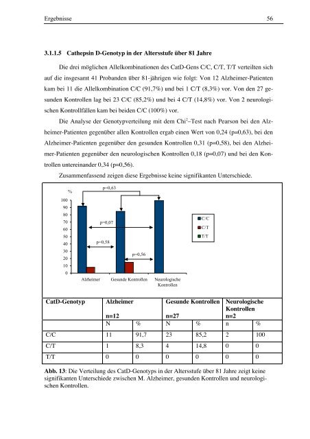 Text anzeigen (PDF) - bei DuEPublico