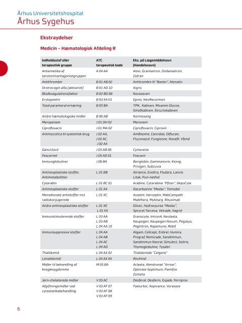 Prisliste ÅUH 2011.endelig.pdf - e-Dok