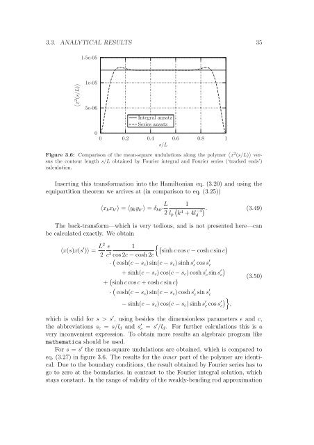 Polymers in Confined Geometry.pdf