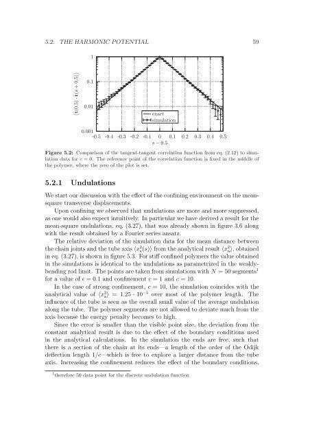 Polymers in Confined Geometry.pdf