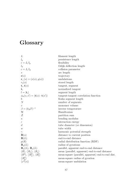 Polymers in Confined Geometry.pdf