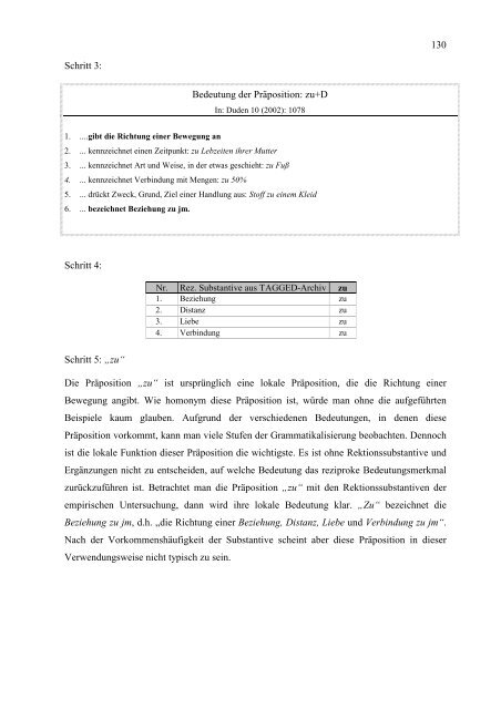 Untersuchung von reziproken Strukturen valenter Substantive in der