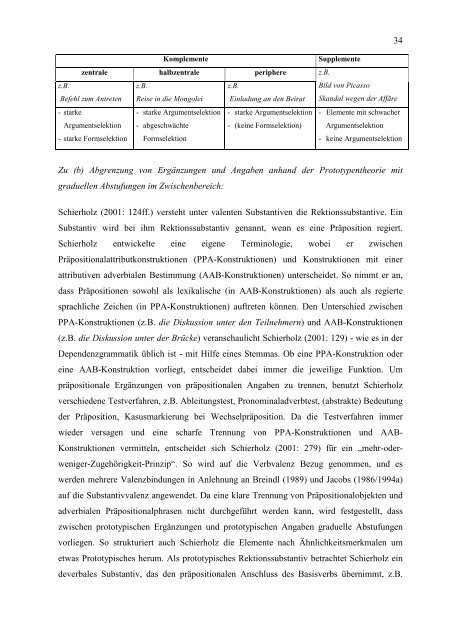 Untersuchung von reziproken Strukturen valenter Substantive in der