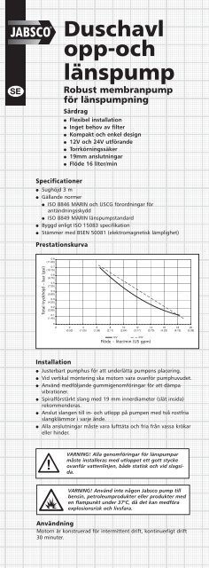 Shower Drain Pump Performance Curve