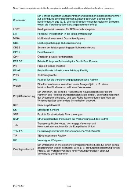 VERKEHR UND FREMDENVERKEHR