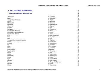 Vorläufige Ausstellerliste AMI / AMITEC 2008