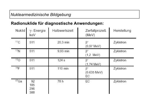 Nuklearmedizinische Bildgebung - Klinik für Epileptologie