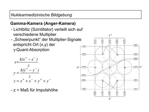 Nuklearmedizinische Bildgebung - Klinik für Epileptologie