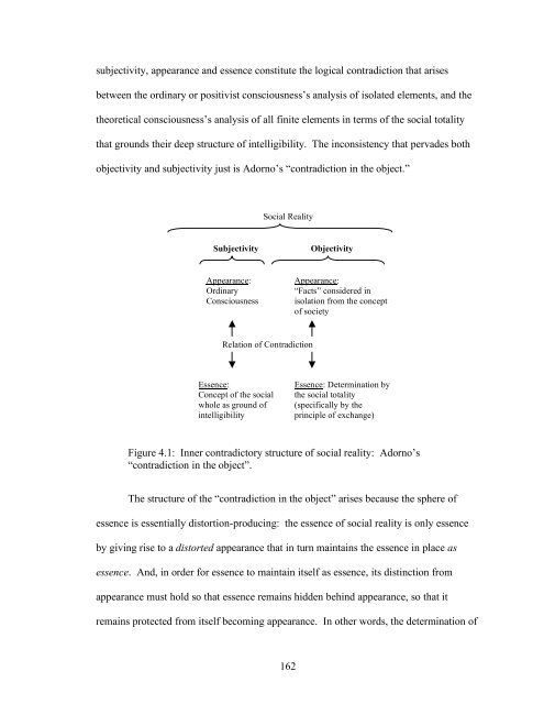 CONTRADICTION, CRITIQUE, AND DIALECTIC IN ADORNO A ...