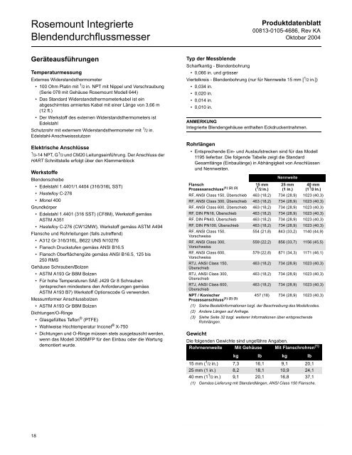 Rosemount Integrierte Blendendurchflussmesser