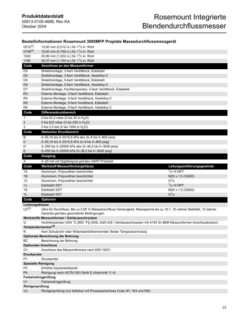 Rosemount Integrierte Blendendurchflussmesser