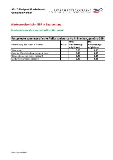 Wegleitung Liegenschaftsentwässerung