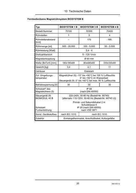 MAGNETRÜHRER BIOSYSTEM (B) - Fisher UK Extranet