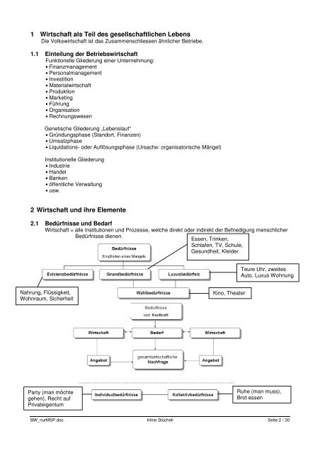 Modul: Grundlagen der Betriebswirtschaft