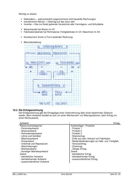 Modul: Grundlagen der Betriebswirtschaft