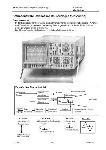 Kathodenstrahl-Oszilloskop KO (Analoges Messprinzip)