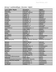 Anhang 1: Land/Gebiet/Region - Einwohner - Adjektiv ... - File UPI