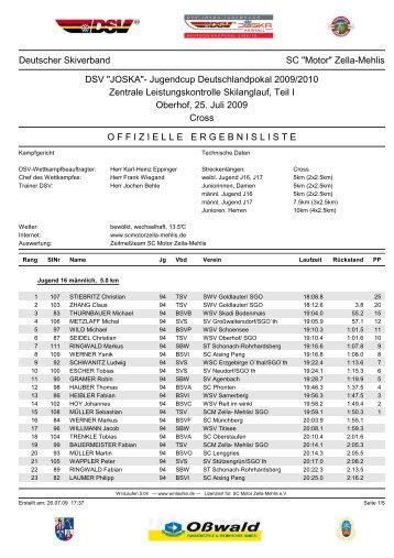 Zella-Mehlis DSV "JOSKA"- Jugendcup Deutschlandpokal 2009 ...