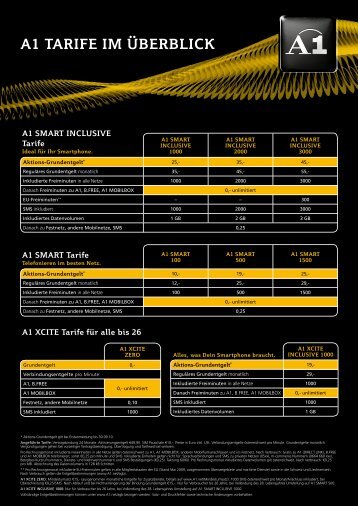 A1 TARIFE IM ÜBERBLICK