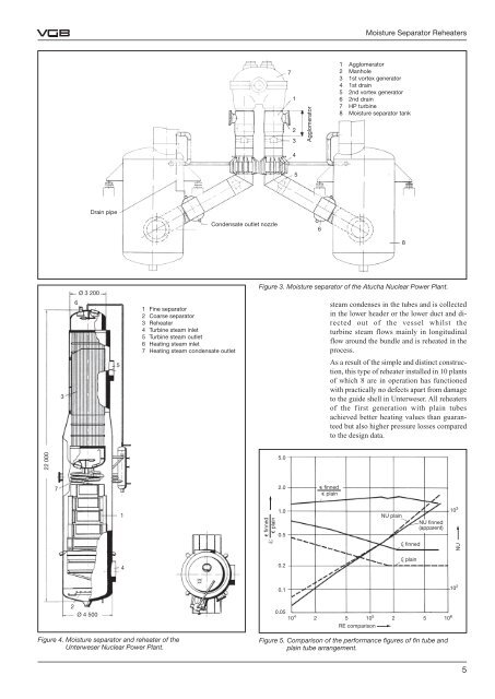 Moisture Separator Reheater - Balcke-Dürr Energietechnik Gmbh