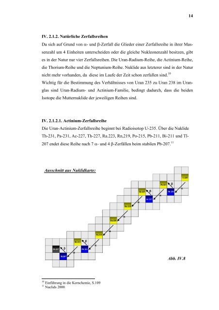 Nachwuchsförderung im Strahlenschutz - Fachverband für ...