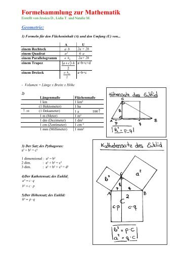 Formelsammlung zur Mathematik