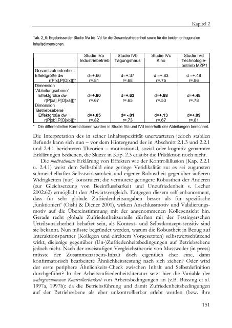 Sozialperspektivität : theoretische Bezüge, Forschungsmethodik und ...