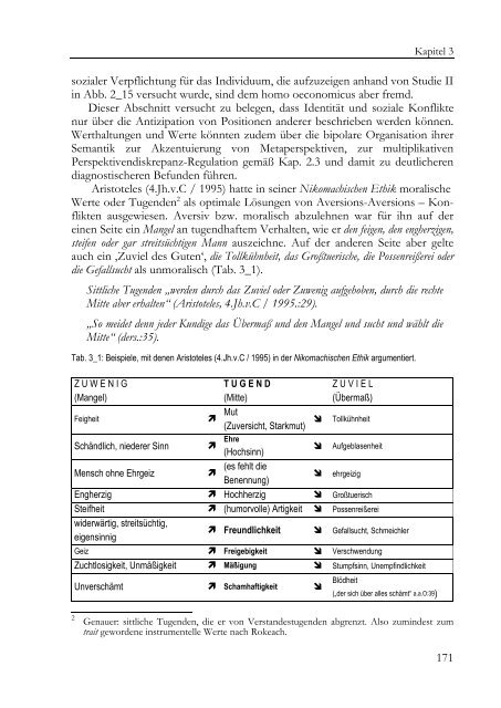 Sozialperspektivität : theoretische Bezüge, Forschungsmethodik und ...