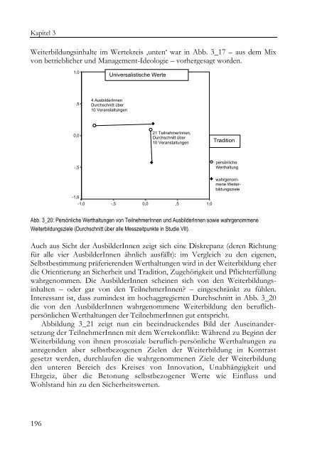 Sozialperspektivität : theoretische Bezüge, Forschungsmethodik und ...